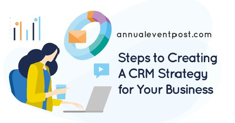 Steps to Creating A CRM Strategy for Your Business