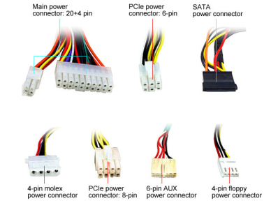 pc power supply cables explained