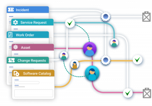 automated-approval-workflow