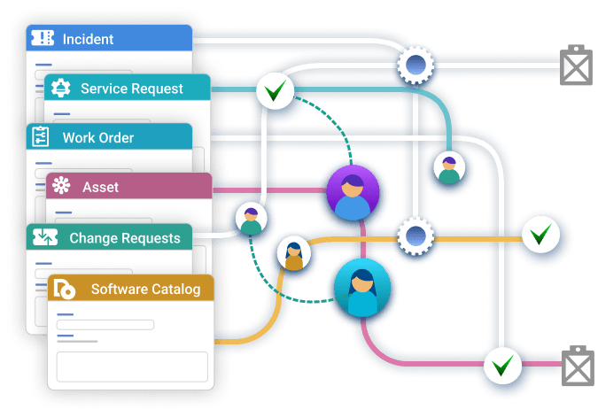 automated-approval-workflow