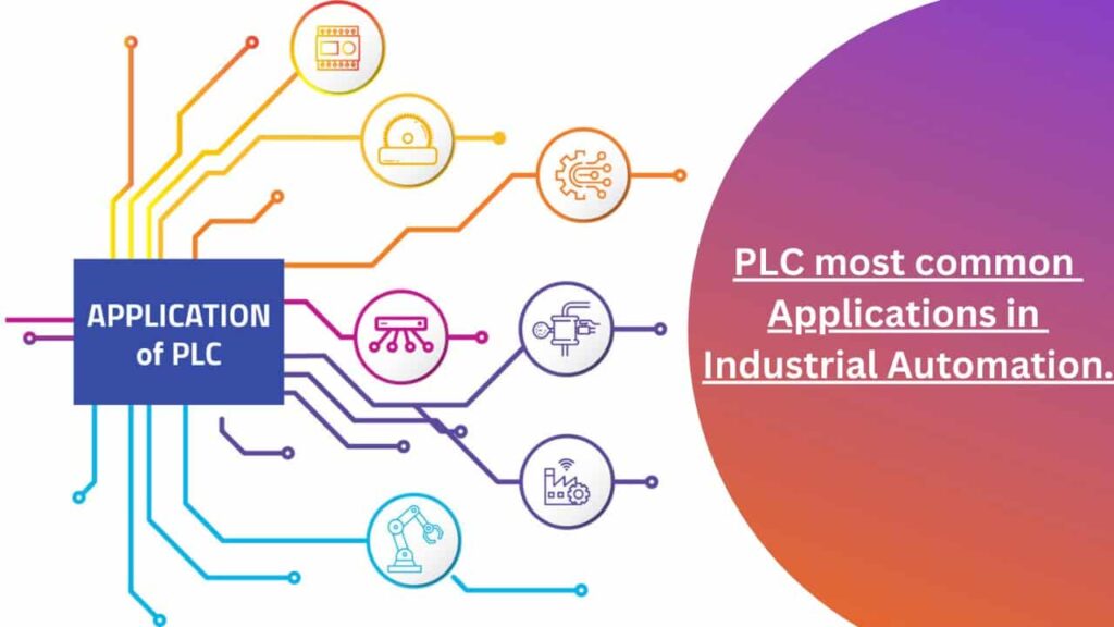 PLC's most common applications in industrial automation?